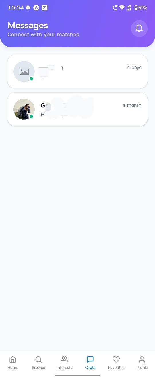 Secure Real-Time Chats